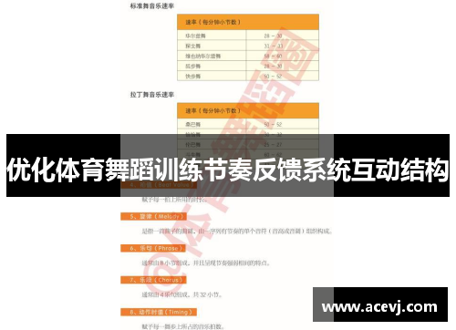 优化体育舞蹈训练节奏反馈系统互动结构
