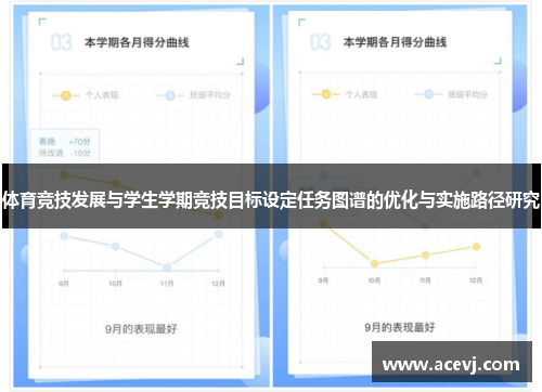 体育竞技发展与学生学期竞技目标设定任务图谱的优化与实施路径研究